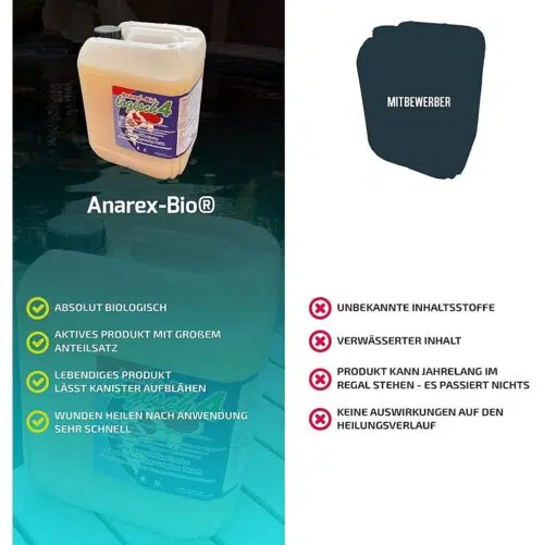 Anarex-Bio - 100% biologisch – Bild 3