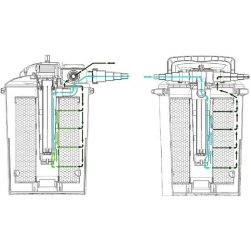 Filter-Set Midi 8000 – Bild 4