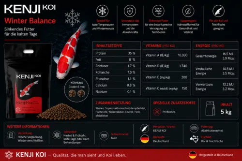 Hochwertiges sinkendes Koifutter